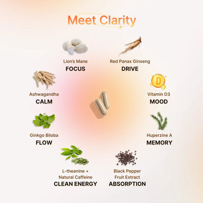 OWN YOUR DAY™ – Clarity & Energy