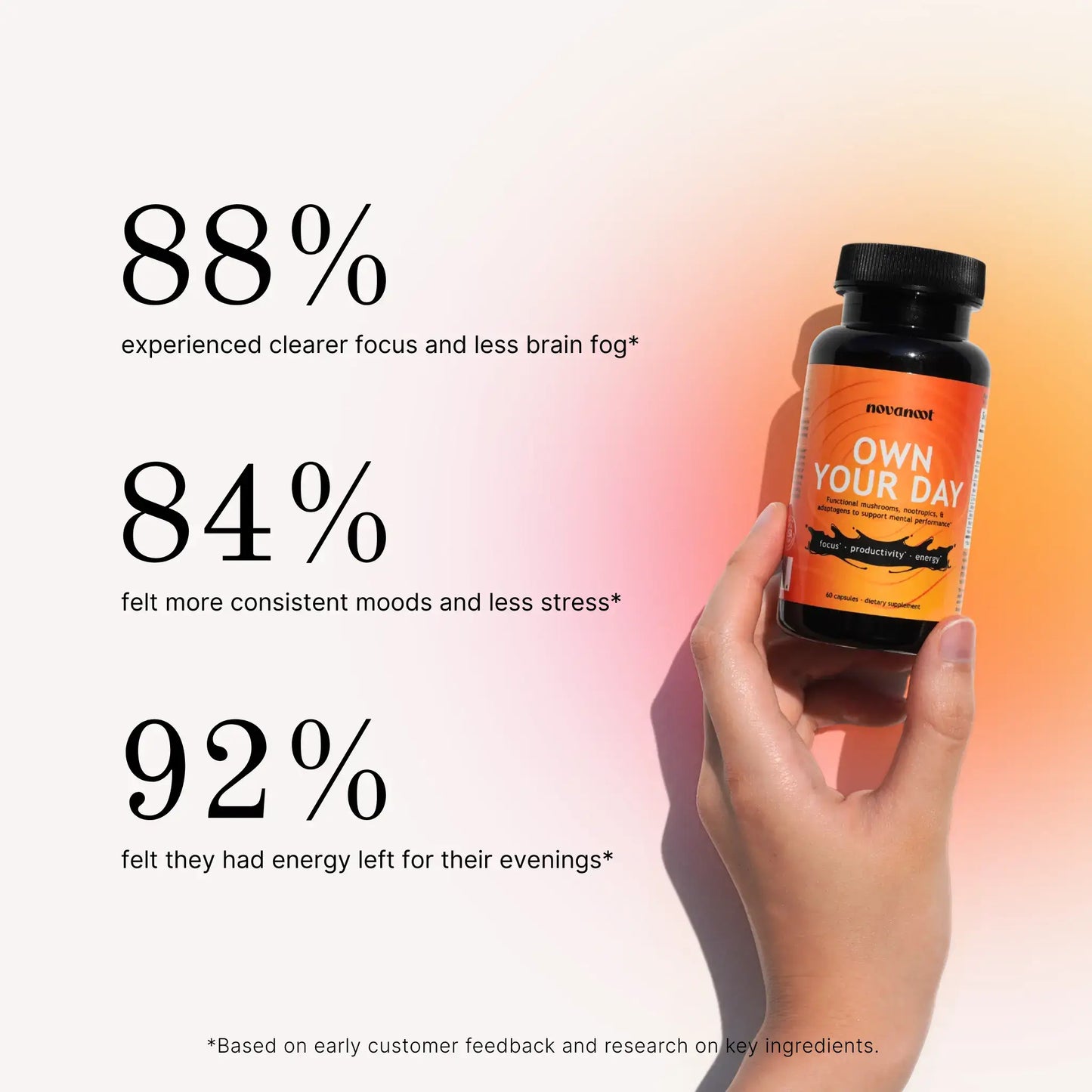 OWN YOUR DAY™ – Clarity & Energy