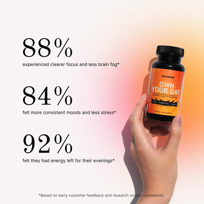 OWN YOUR DAY™ – Clarity & Energy